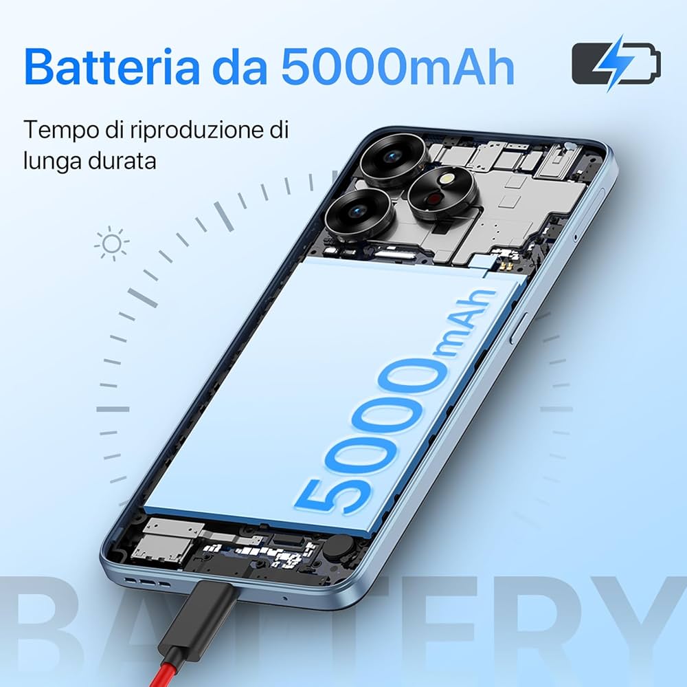 スマートフォン本体 UMIDIGI G6 5G Glacier Blue 128GB UMIDIGI G6 5G Glacier Blue【6GB/128GB海外版 SIMフリー】|中古
